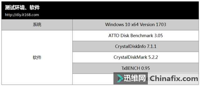 64ѵ WD Blue 3D NAND SSD 1TB