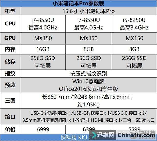 5599СǿʼǱ8+
