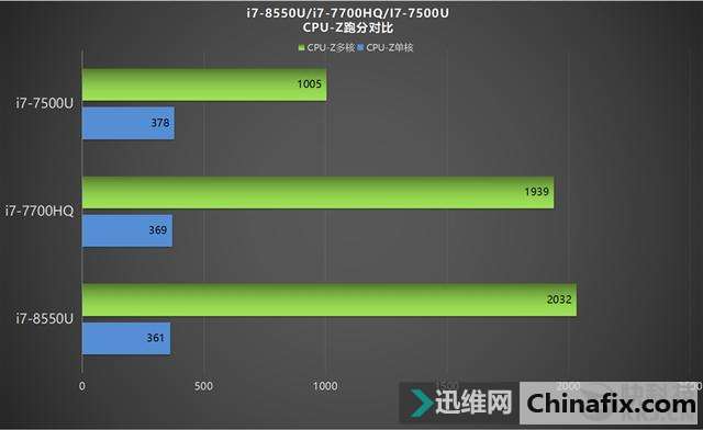 5599СǿʼǱ8+