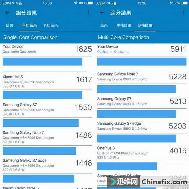 全面屏娱乐新时代:vivo X20测评(外观·性能篇)