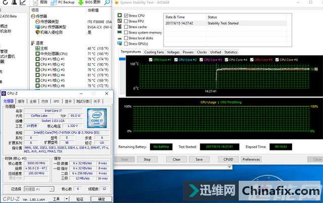 Core i7-8700K/技嘉Z370 AORUS Gaming 7主板测评:六核时代降临