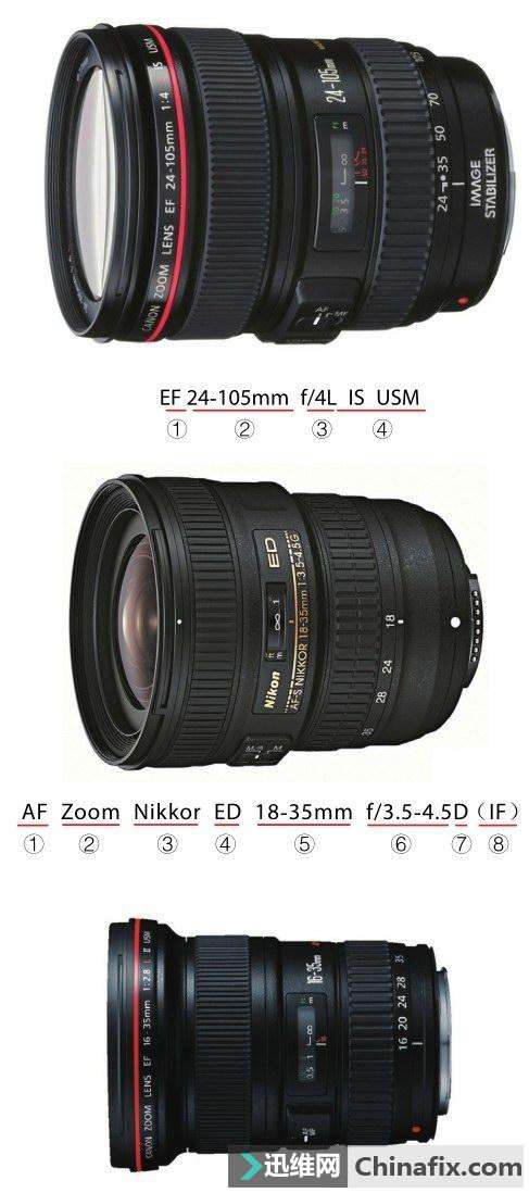 ���Ϊ���뵥�����ѡ�侵ͷ