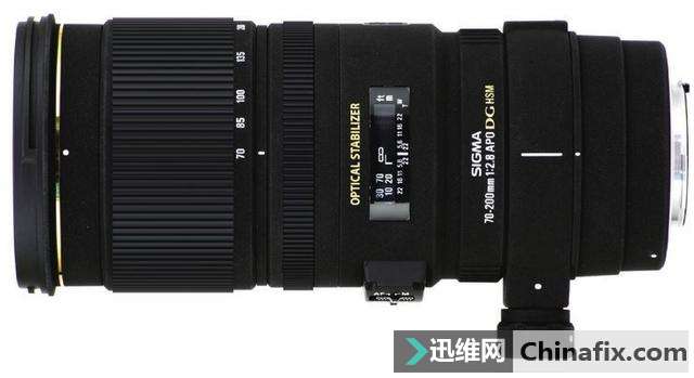 ���Ϊ���뵥�����ѡ�侵ͷ