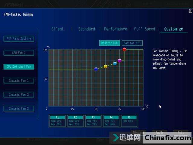 性能提升显著但发热不容小觑,i7-8700K/华擎Z370 Taichi装机小测
