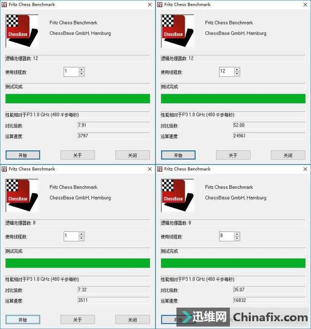 性能提升显著但发热不容小觑,i7-8700K/华擎Z370 Taichi装机小测