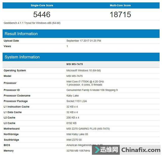 性能提升显著但发热不容小觑,i7-8700K/华擎Z370 Taichi装机小测