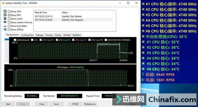 性能提升显著但发热不容小觑,i7-8700K/华擎Z370 Taichi装机小测