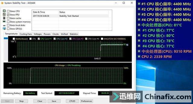 性能提升显著但发热不容小觑,i7-8700K/华擎Z370 Taichi装机小测