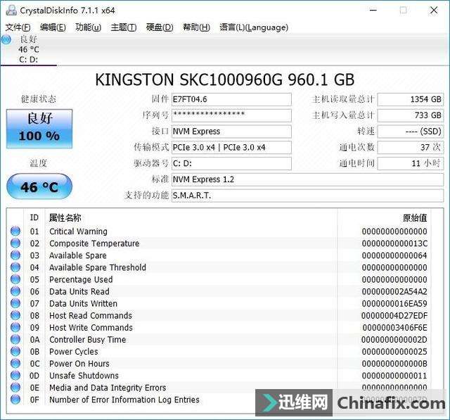 性能提升显著但发热不容小觑,i7-8700K/华擎Z370 Taichi装机小测