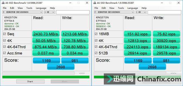 性能提升显著但发热不容小觑,i7-8700K/华擎Z370 Taichi装机小测