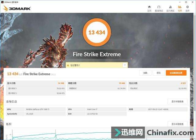 性能提升显著但发热不容小觑,i7-8700K/华擎Z370 Taichi装机小测