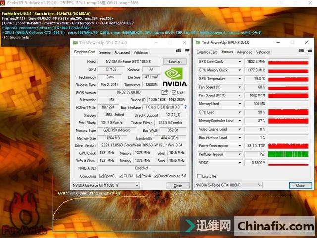 性能提升显著但发热不容小觑,i7-8700K/华擎Z370 Taichi装机小测