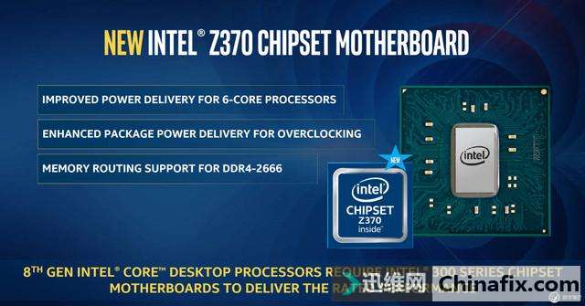 Ӣضڰ˴ i7 ײ⣺һ࣡