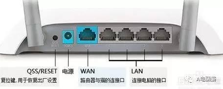 Wi-Fi那点破事:信喵君得无线WiFi!5分钟包教包会