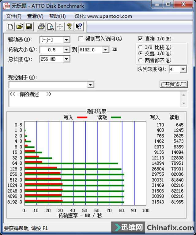 ٶд4KرToshibaM302 128GB