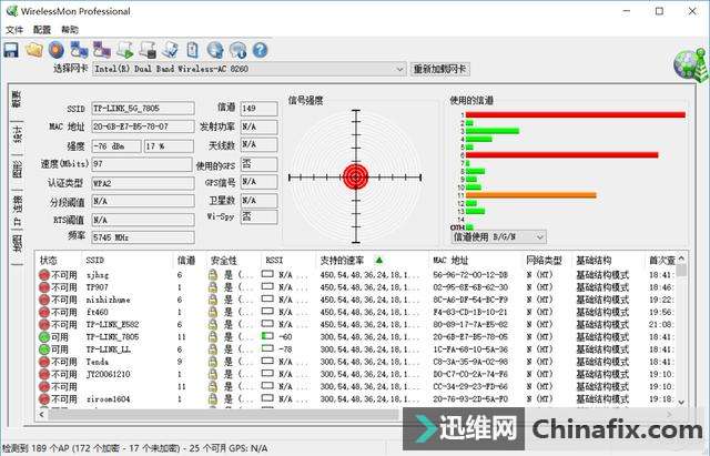 ʲôþǰ TP-LINK 5620˭˵