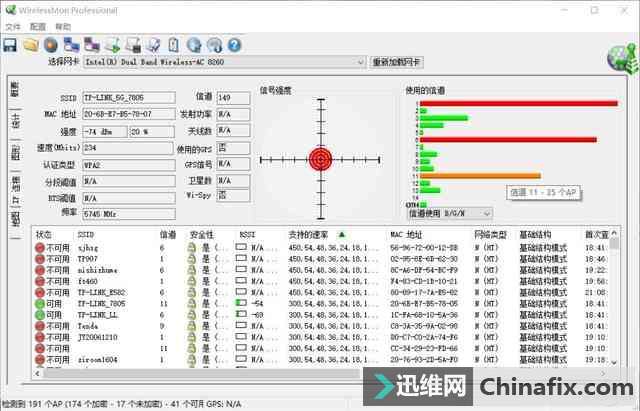 ʲôþǰ TP-LINK 5620˭˵