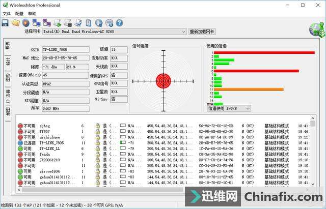 ʲôþǰ TP-LINK 5620˭˵