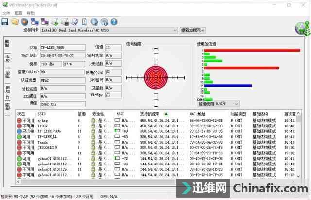 ʲôþǰ TP-LINK 5620˭˵