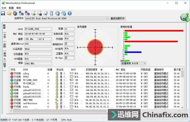 ʲôþǰ TP-LINK 5620˭˵