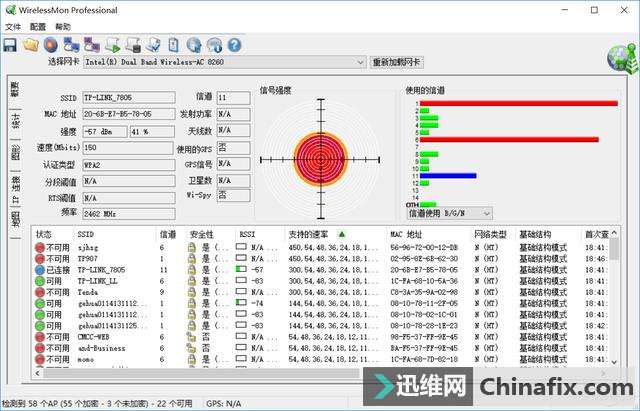 ʲôþǰ TP-LINK 5620˭˵