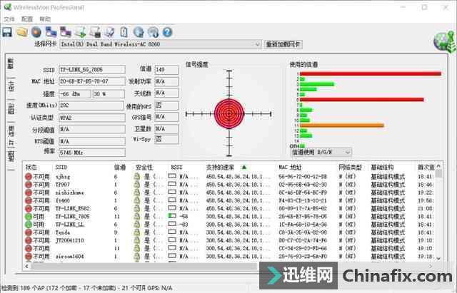 ʲôþǰ TP-LINK 5620˭˵