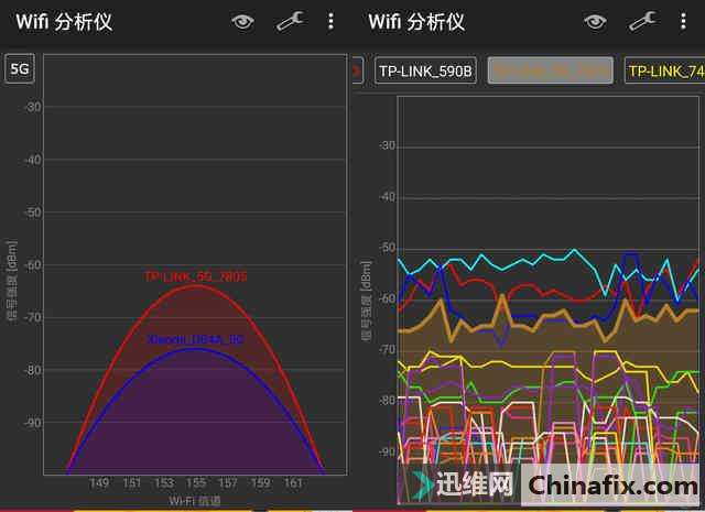 ʲôþǰ TP-LINK 5620˭˵