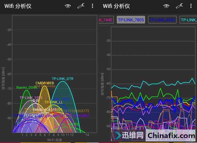 ʲôþǰ TP-LINK 5620˭˵