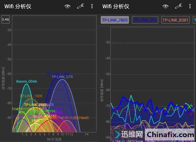 ʲôþǰ TP-LINK 5620˭˵