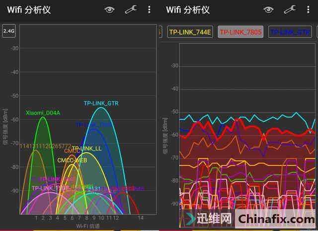 ʲôþǰ TP-LINK 5620˭˵