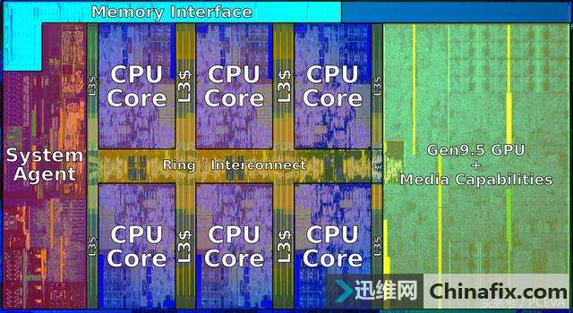 Intel Core i7 8700K뼼Z370 AORUS Gaming 7