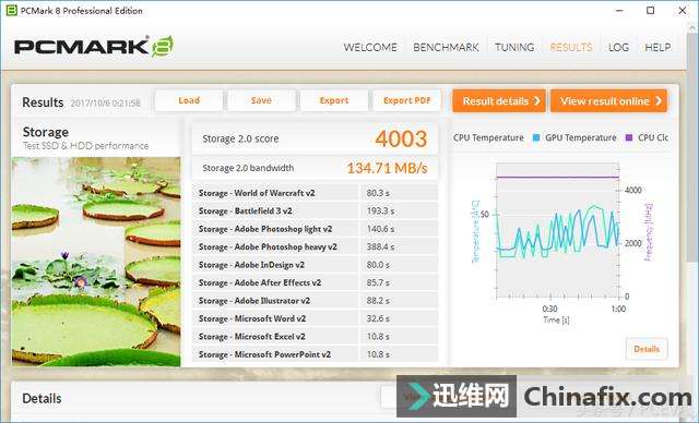 食之有味的鸡肋 重新审视傲腾内存的价值