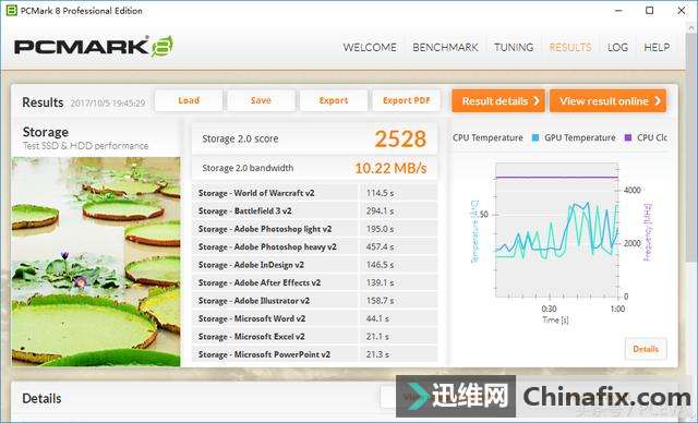 食之有味的鸡肋 重新审视傲腾内存的价值