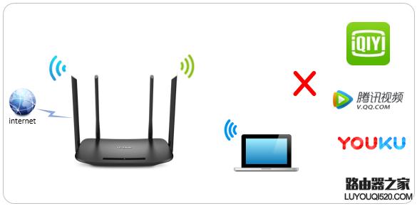 tp-link·վƣˣ