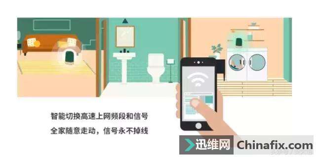 TP-LINKƳȫͨ·ɣ߸ͥWiFi̬