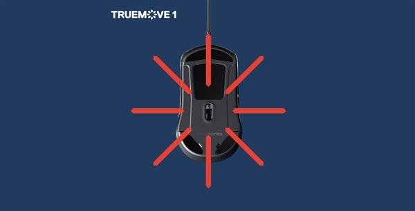 Rival 110 TrueMove1ӳ