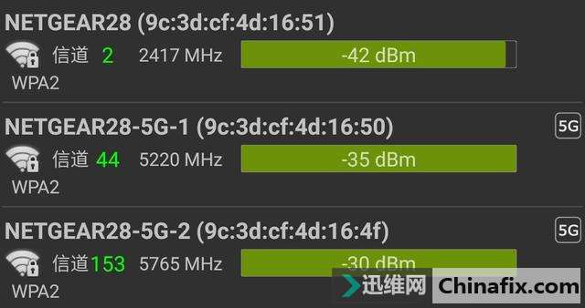 搞定200平米新房,网件 R8000P 三频千兆无线路由器开箱简测