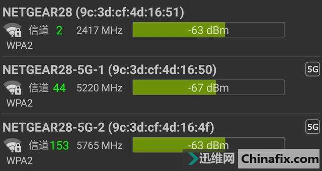 搞定200平米新房,网件 R8000P 三频千兆无线路由器开箱简测