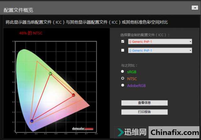 性能升级的全能多面手!戴尔灵越15 7000测评