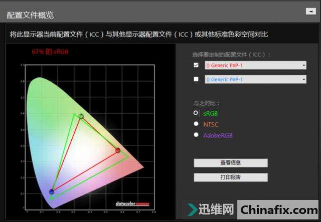 性能升级的全能多面手!戴尔灵越15 7000测评