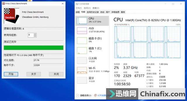 性能升级的全能多面手!戴尔灵越15 7000测评