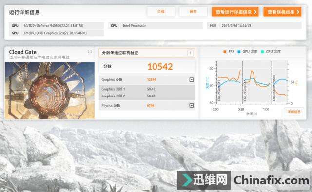 性能升级的全能多面手!戴尔灵越15 7000测评
