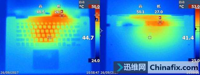 性能升级的全能多面手!戴尔灵越15 7000测评