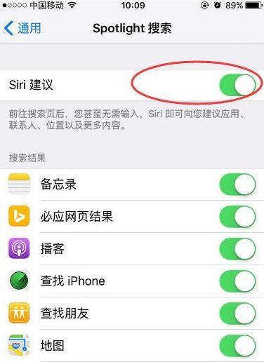 iPhoneֻ6SֻһҪ3䣿4ĵĹܿص˽زҲѹ֣