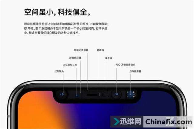 䣡һiPhone Xǿ֢ĸ