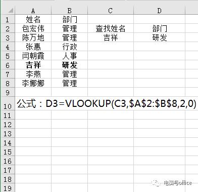 VLOOKҺ