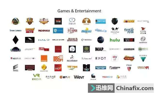 Win Mixed RealityҪǰΪͨδĴţ