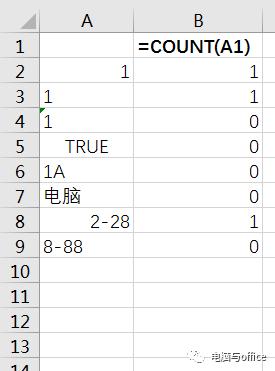 COUNT