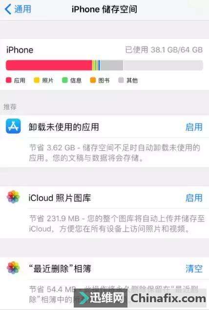 iPhone ռ䲻ƻiOS 11 ˲ͷ~