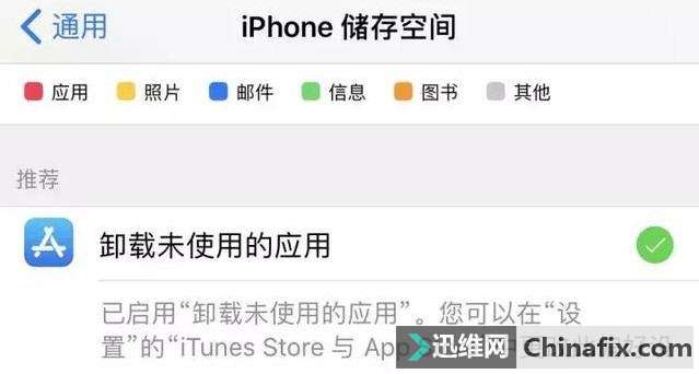iPhone ռ䲻ƻiOS 11 ˲ͷ~
